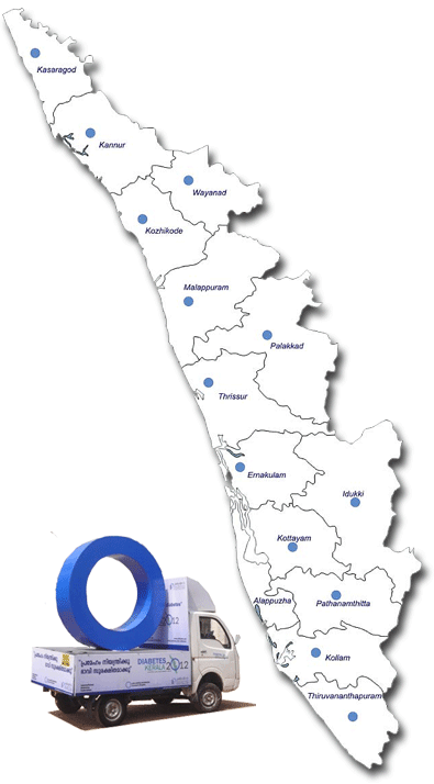Kaloor, Kochi